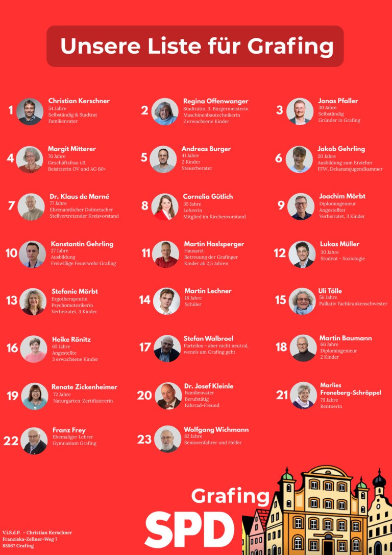 2026 Kandidatenposter SPD Grafing